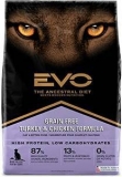 Natura Evo Cat 15.4 Lb. $49 Only