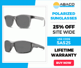 25% Off Sitewide Abaco Polarized Sunglasses